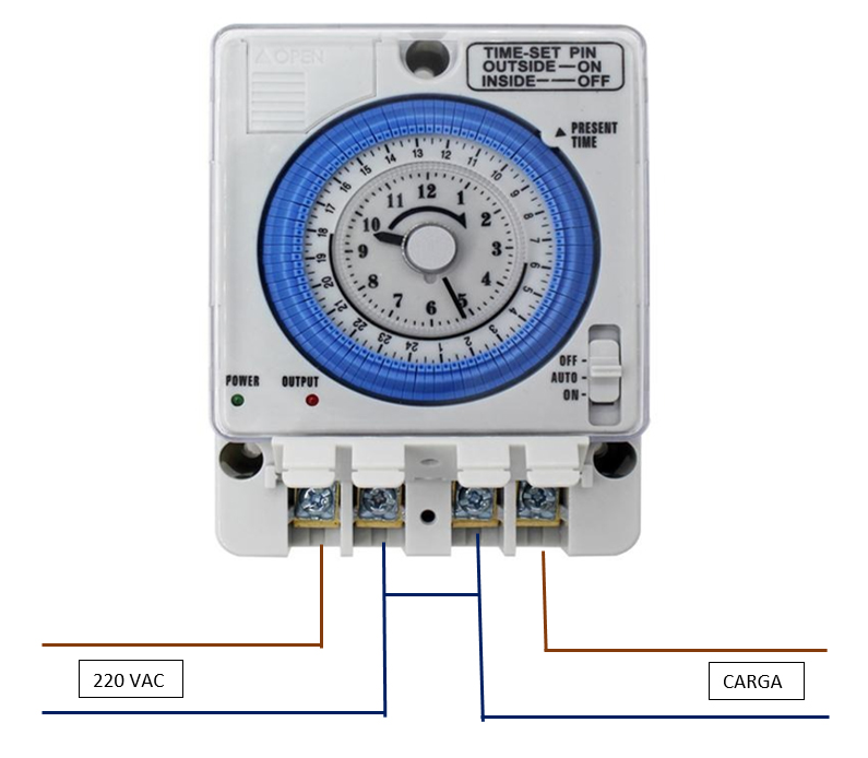 reloj horario conexion  Diagrama de instalacion electrica, Instalacion  electrica industrial, Esquemas electricos